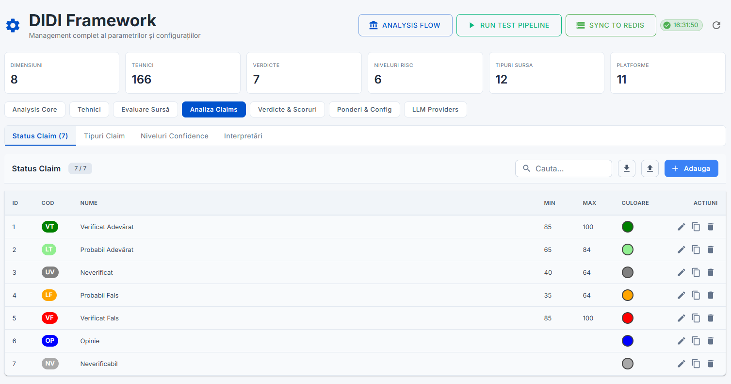 Tipuri de claim configurabile