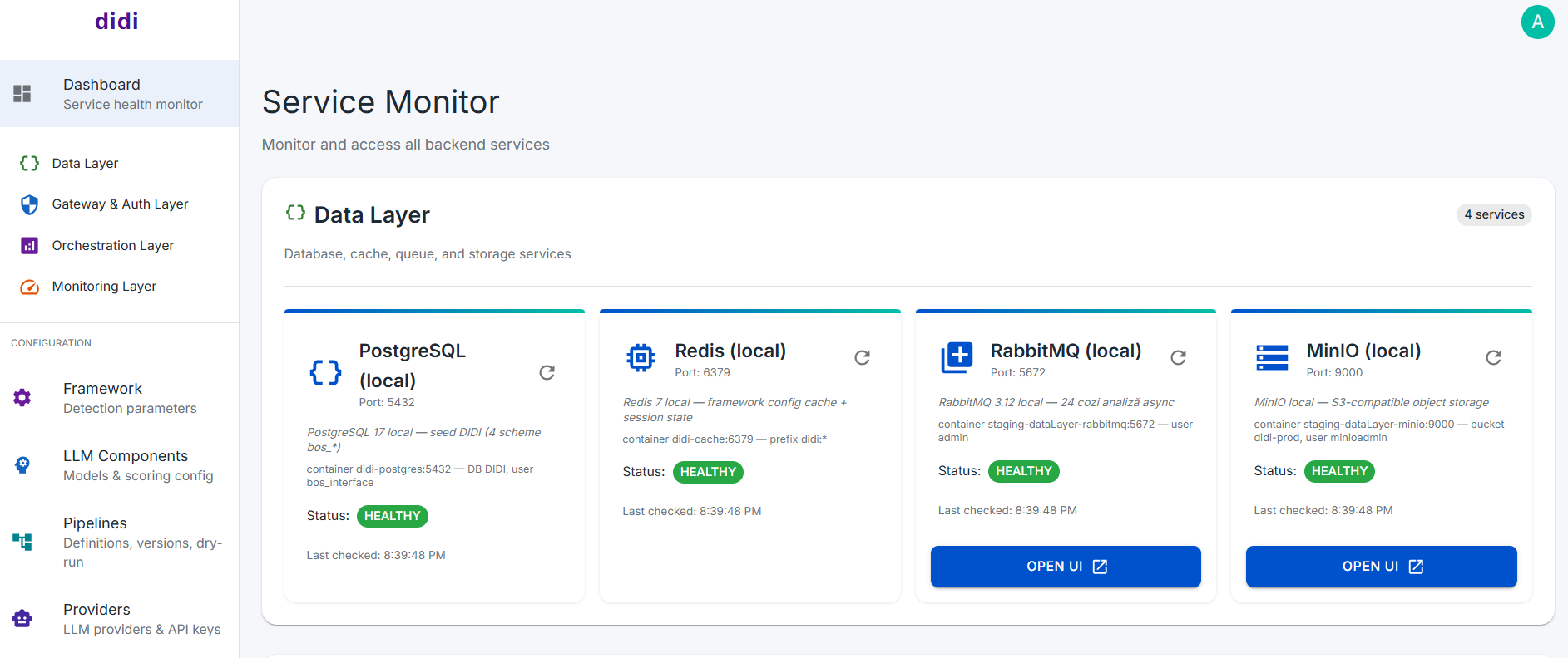 Service Monitor — stratul de date (PostgreSQL, Redis, RabbitMQ, MinIO), toate HEALTHY