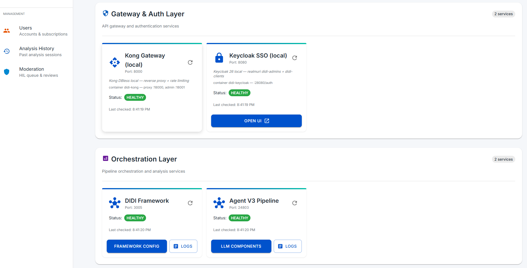 Service Monitor — stratul de orchestrare și gateway/autentificare