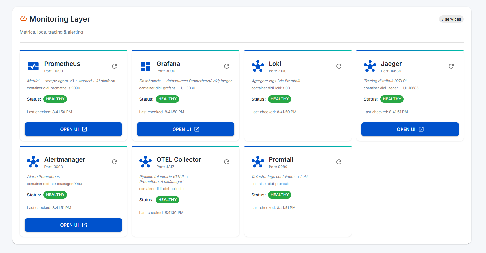 Service Monitor — stratul de observabilitate (Prometheus, Grafana, Loki, Jaeger, Alertmanager)