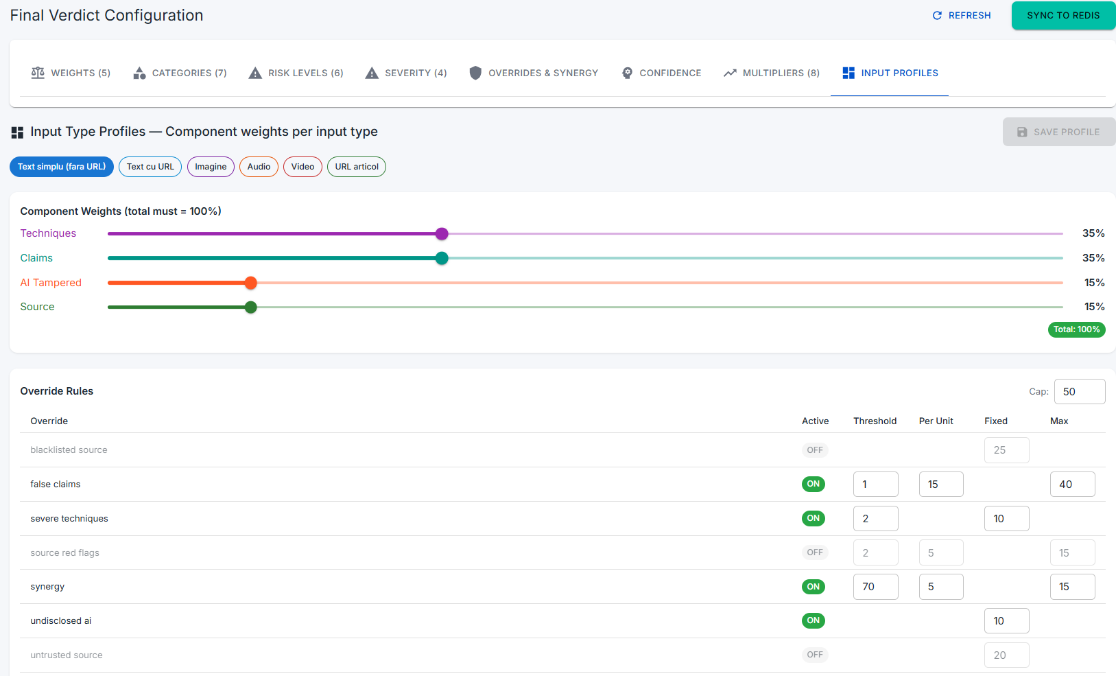 Profiluri de verdict per tip de input
