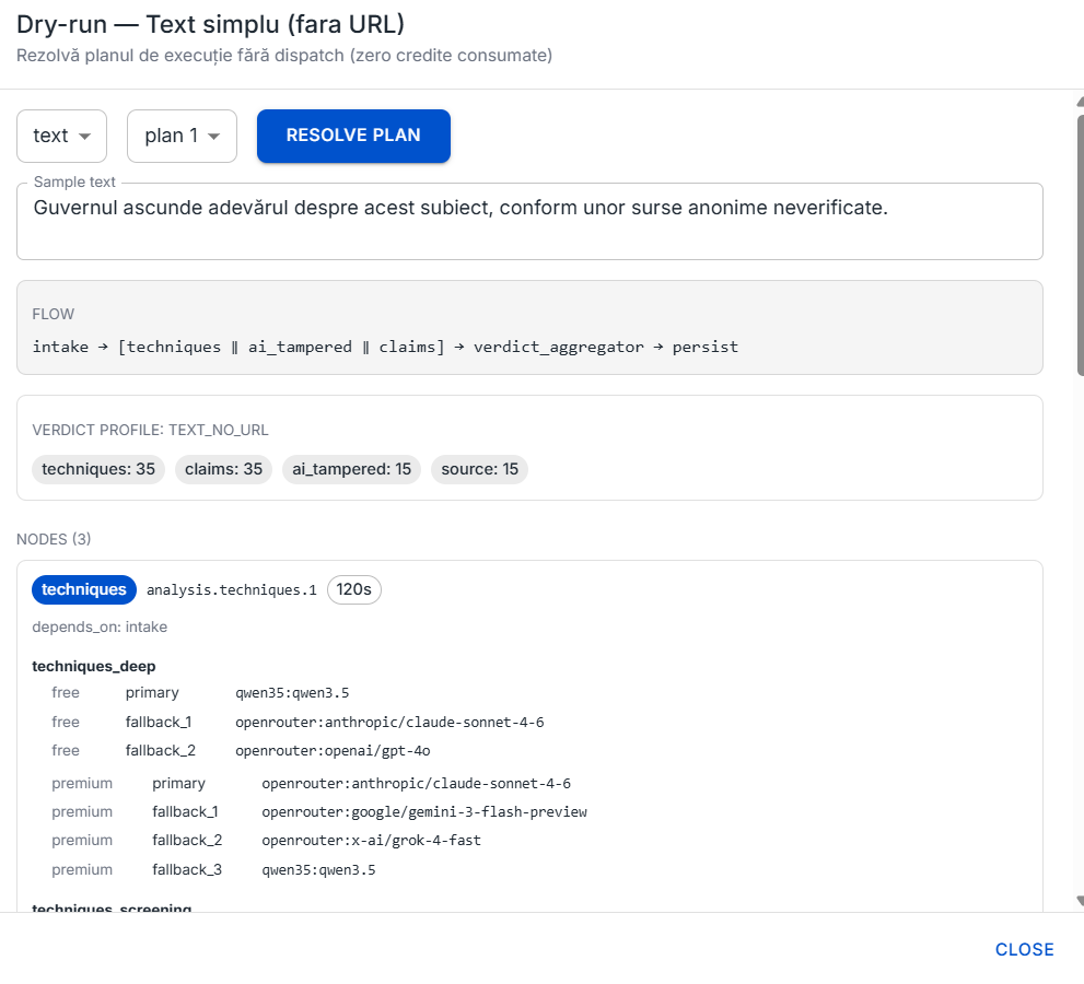 Pipeline pentru analiza de text