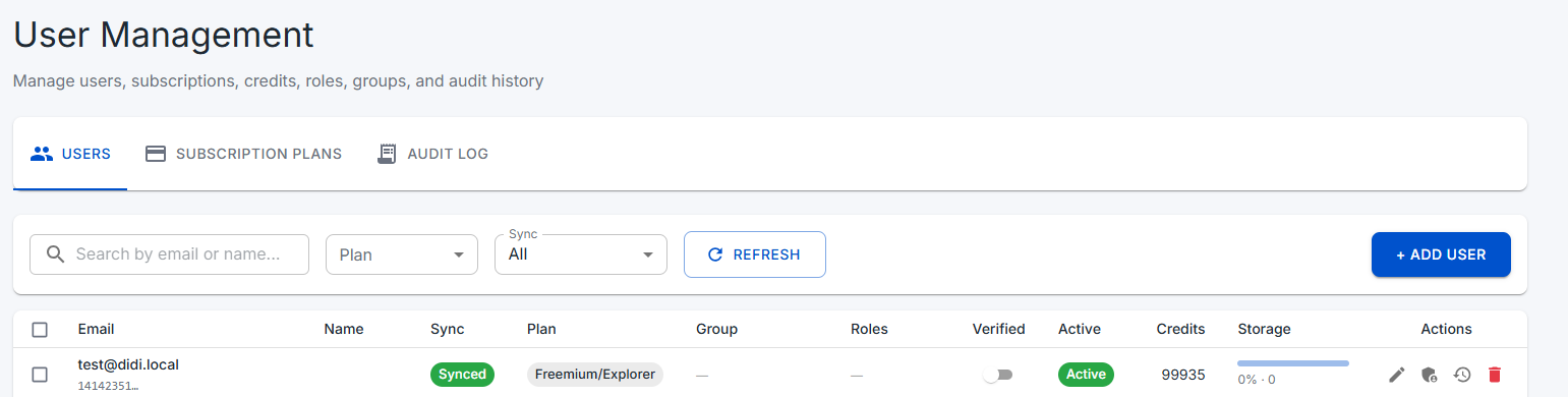 Management utilizatori — conturi și roluri